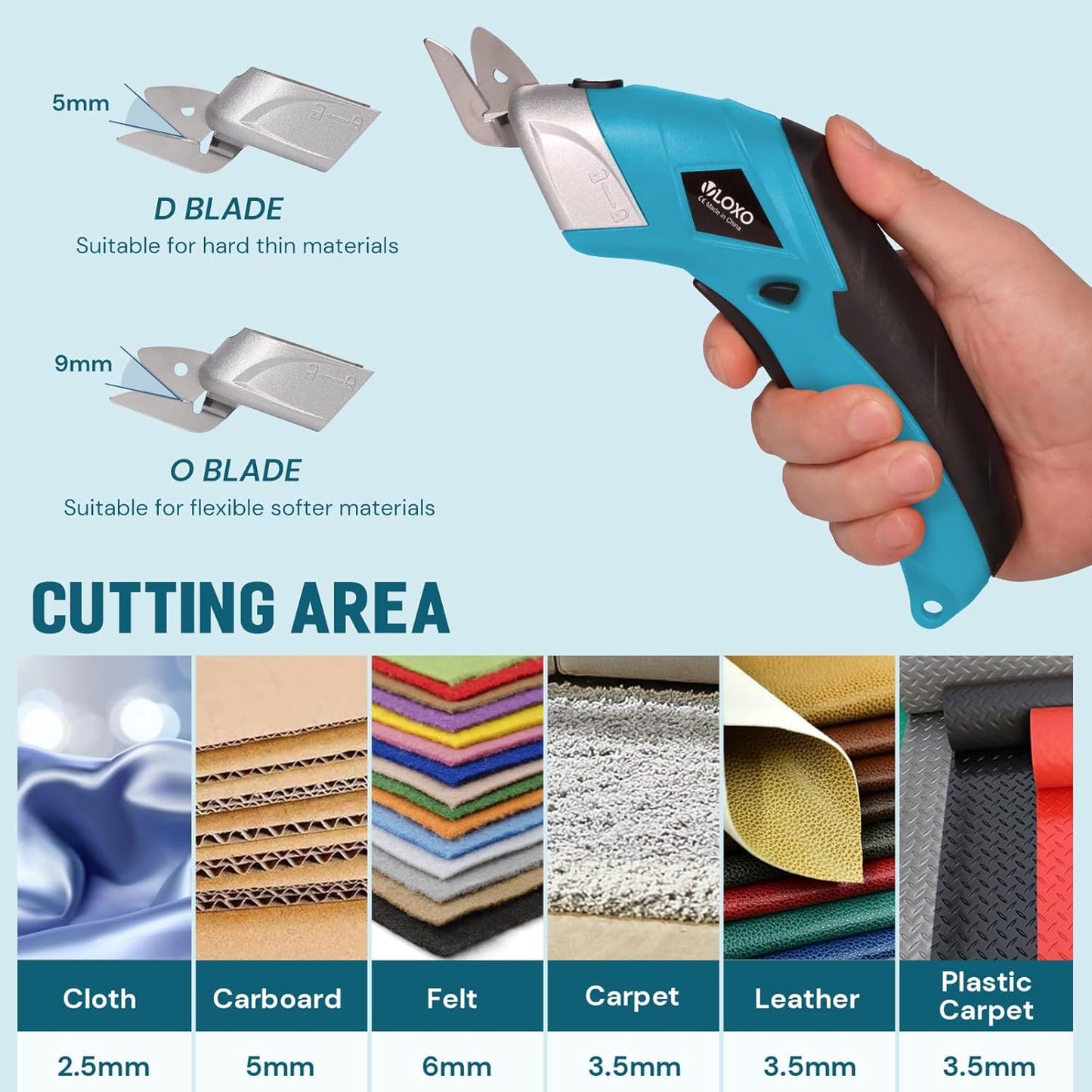 Cordless Electric Scissors