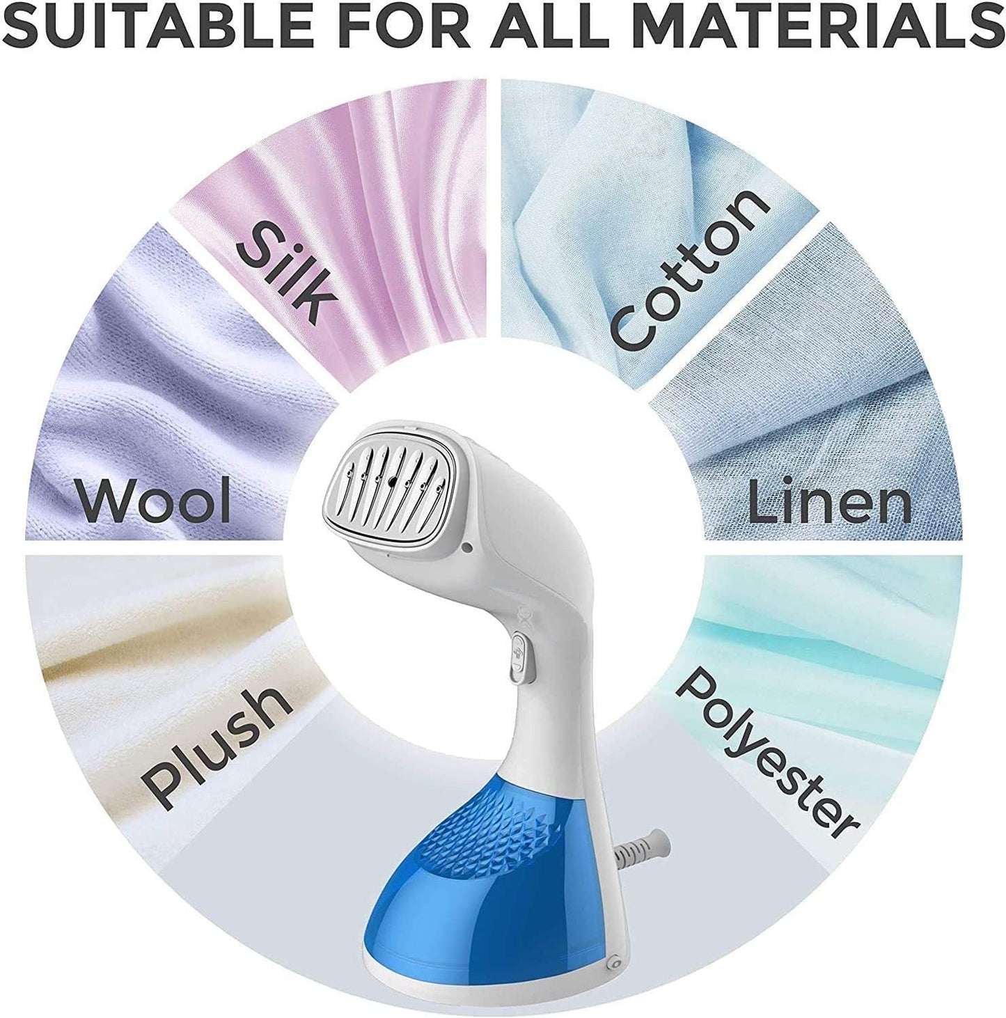 Clothes Steamer 1400 Watt Fast Heat Up - Dot Com Product