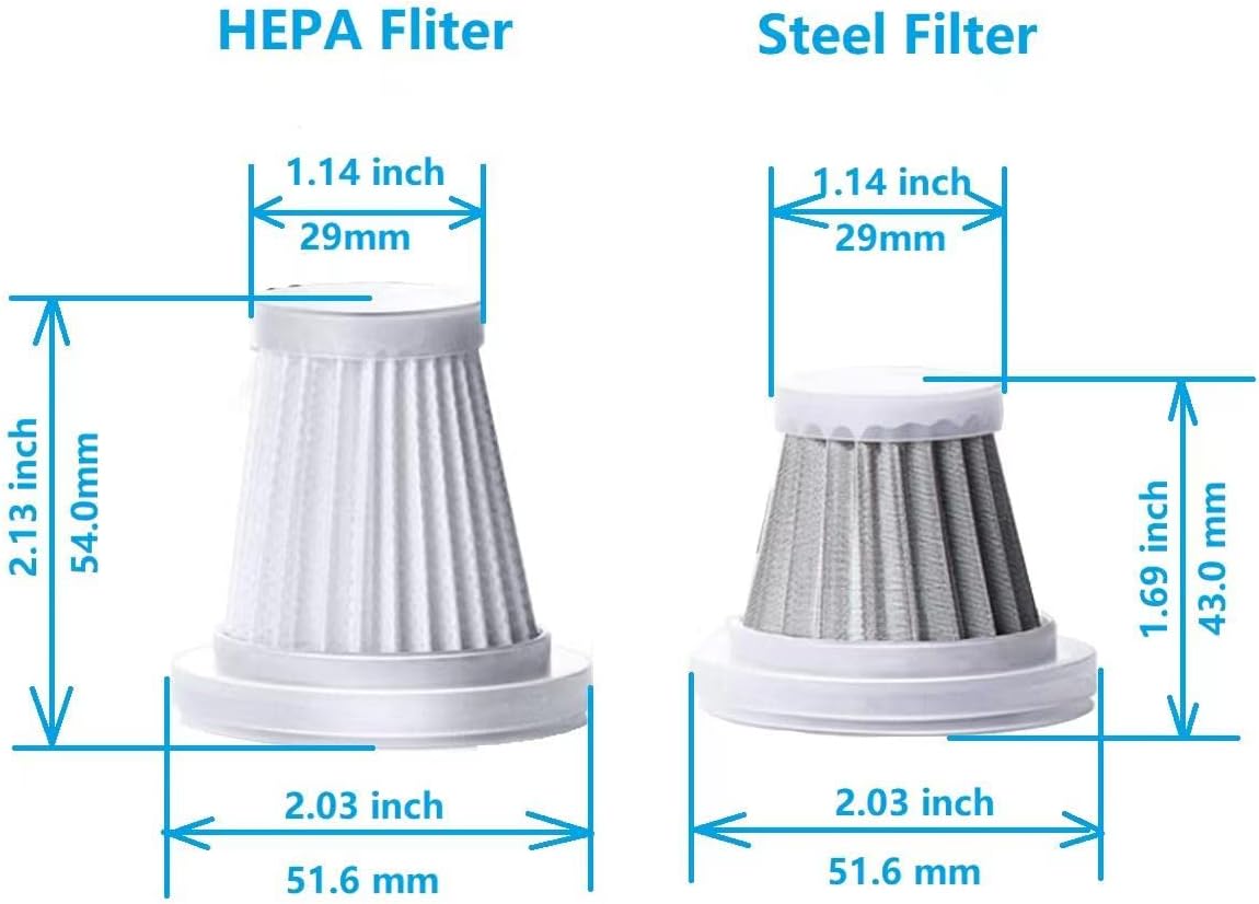 EZVac Pro Portable Vacuum Filter Pack - Dot Com Product