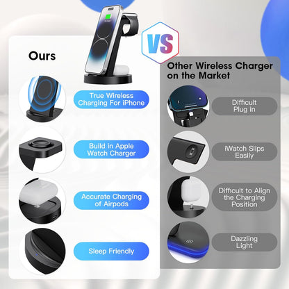 3 in 1 Desk Charging Station (Apple / Android) - Dot Com Product