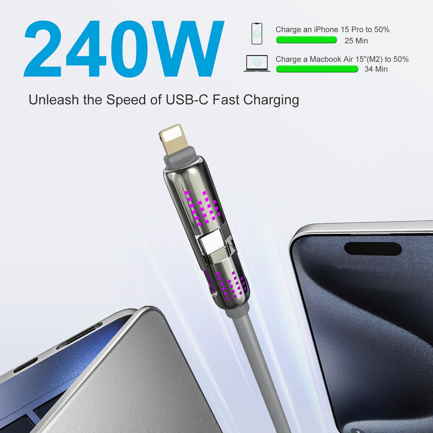 4 in 1 Charging Cable (6.6FT) - Dot Com Product