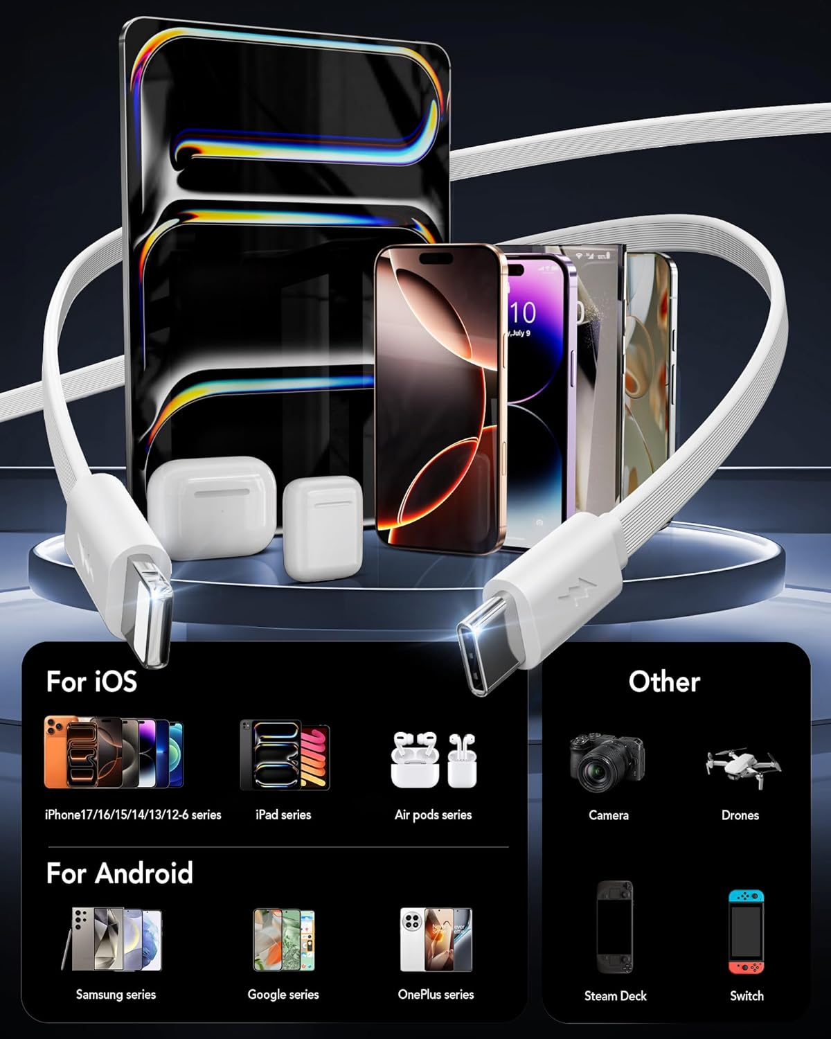 40 Watt Retractable  Wall Charger