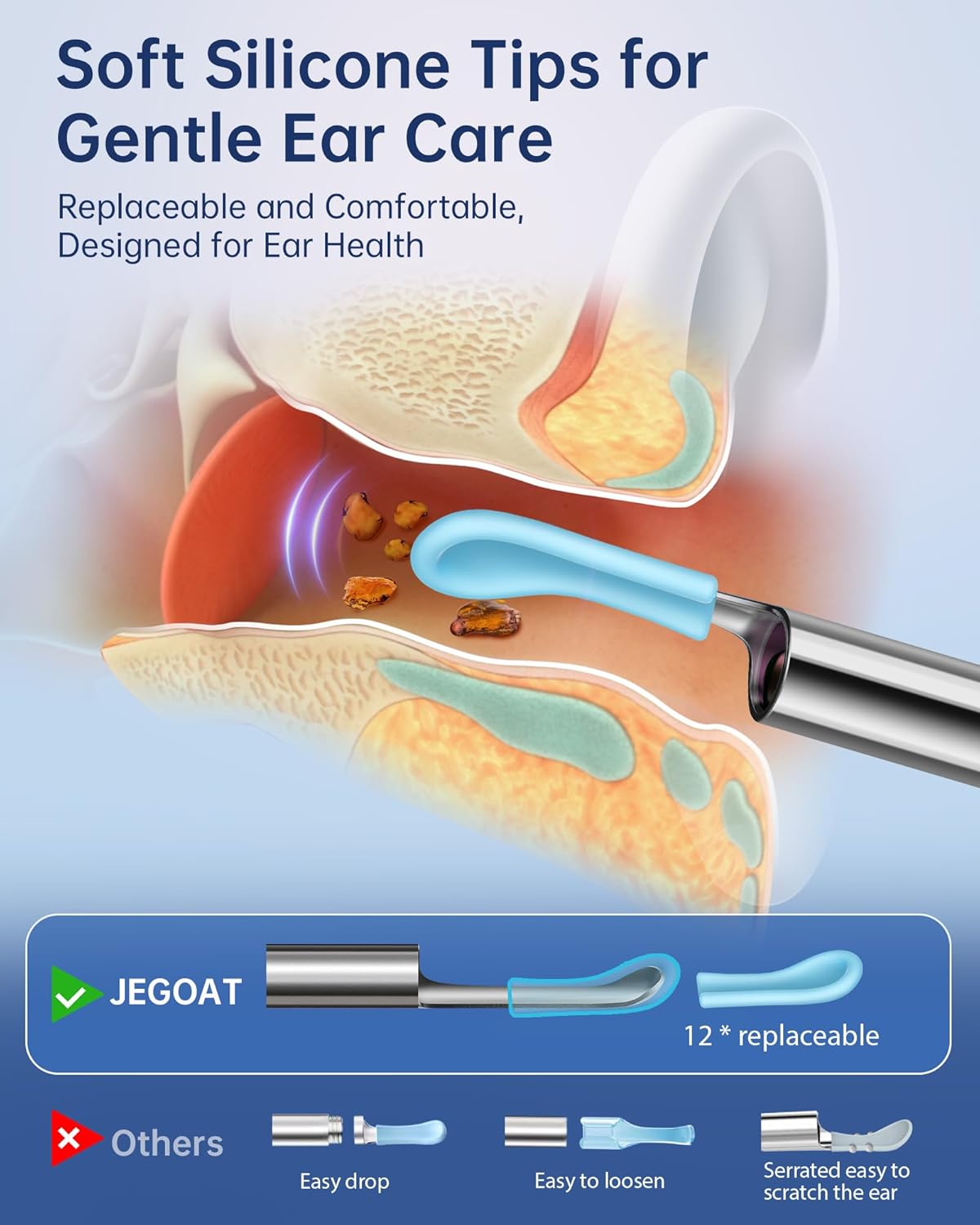 Ear Wax Removal Tool W/ Camera - Dot Com Product