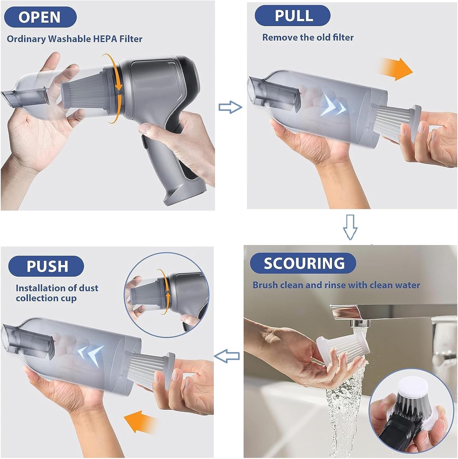 EZVac Pro Portable Vacuum Filter Pack - Dot Com Product