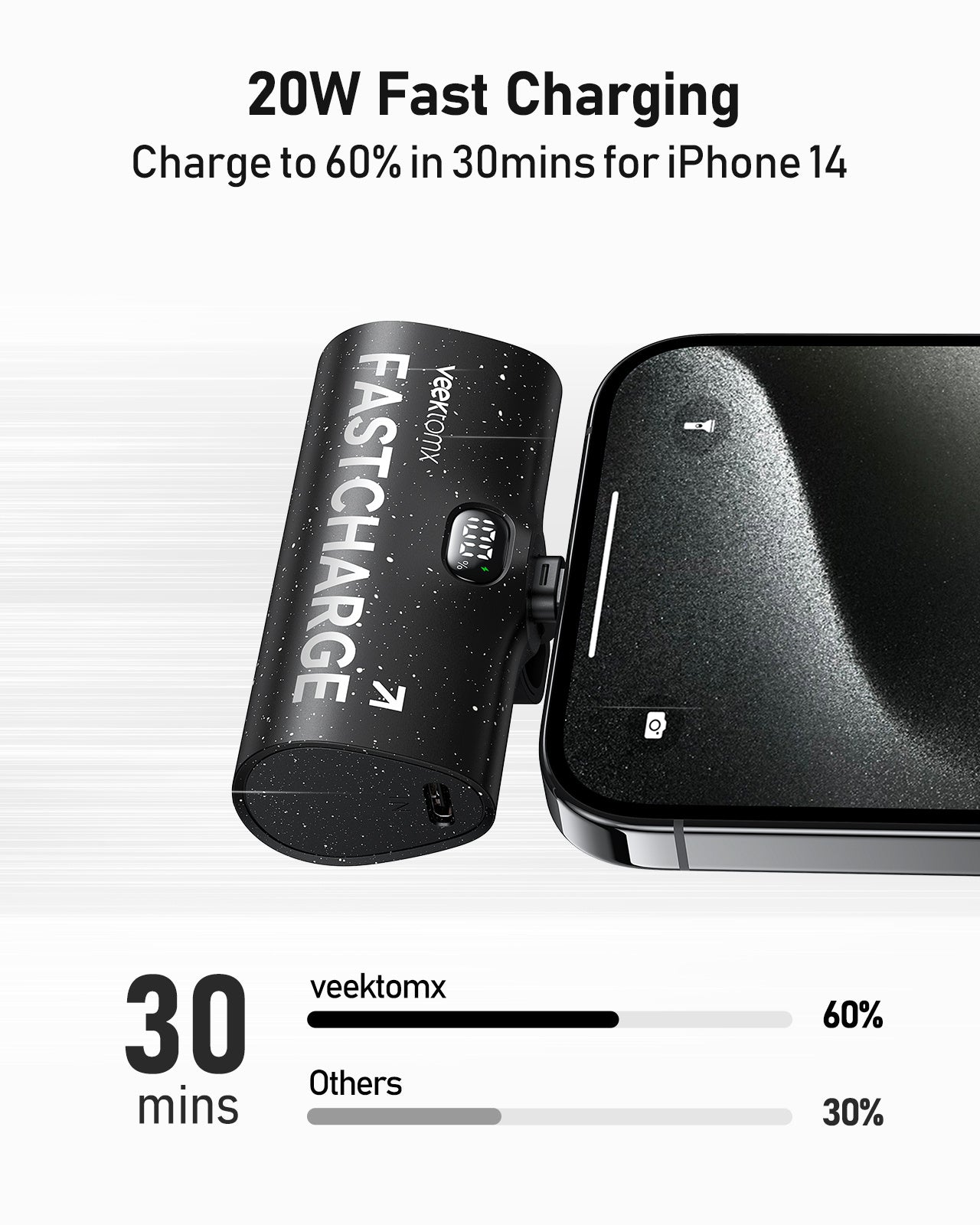 Fast Charging Power Bank Mini 5000mAh PD Battery Pack - Dot Com Product