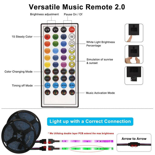 Led Strip Lights - Dot Com Product