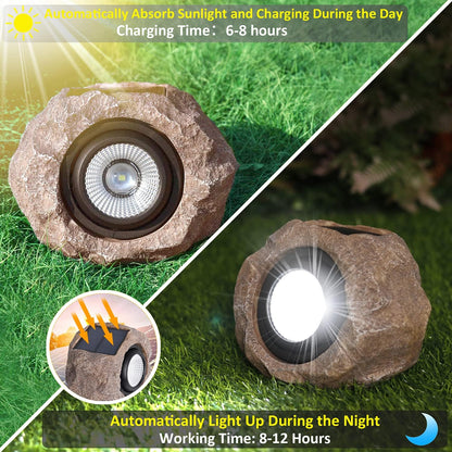 Solar Powered Outdoor Lights (2Pcs) - Dot Com Product