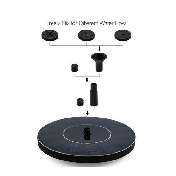 Solar Water Mercury Garden Miniature Floating Fountain - Dot Com Product