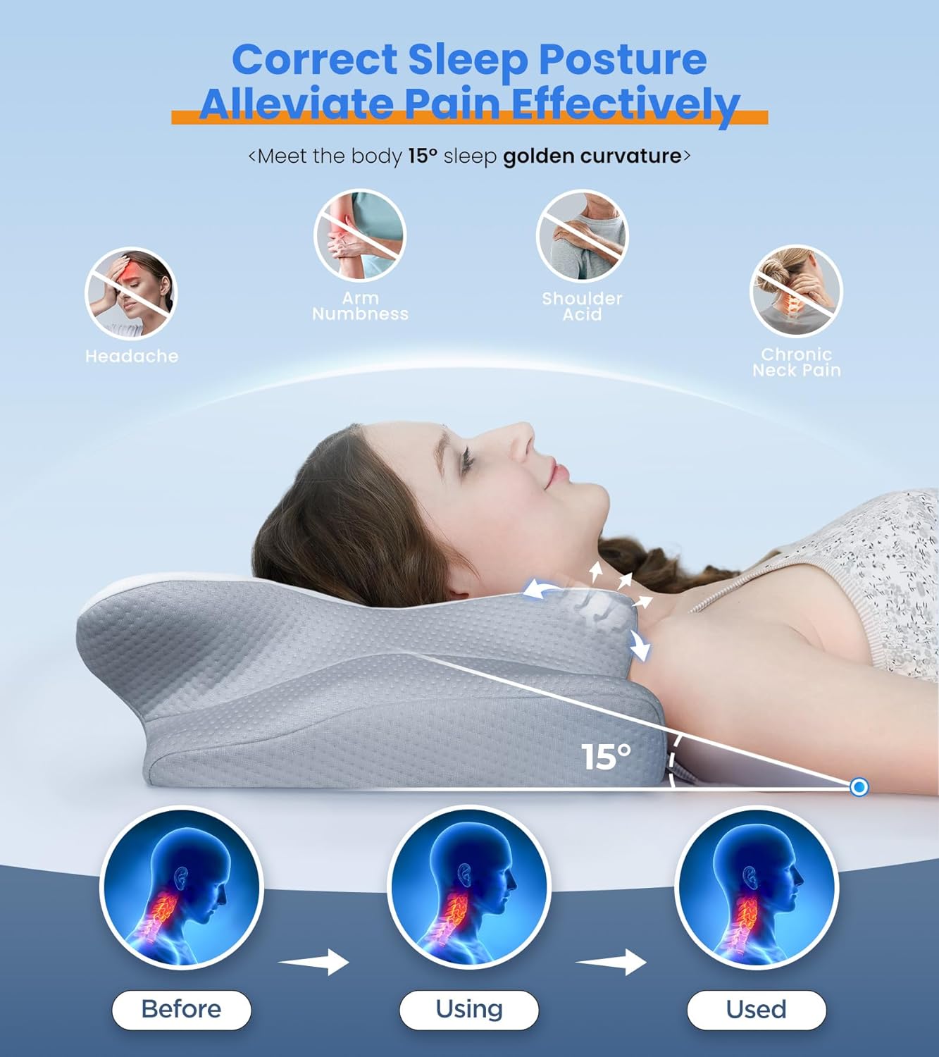 Ultra Pain Relief Cooling Pillow - Dot Com Product