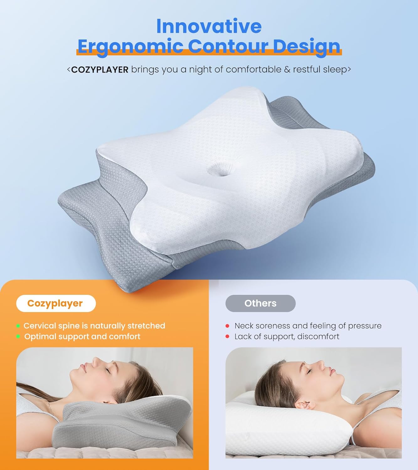 Ultra Pain Relief Cooling Pillow - Dot Com Product