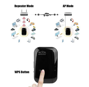 Wifi Repeater Wifi Signal Amplifier - Dot Com Product