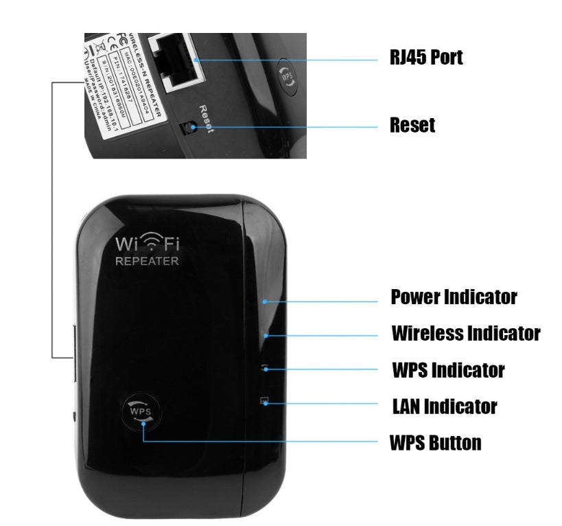 Wifi Repeater Wifi Signal Amplifier - Dot Com Product