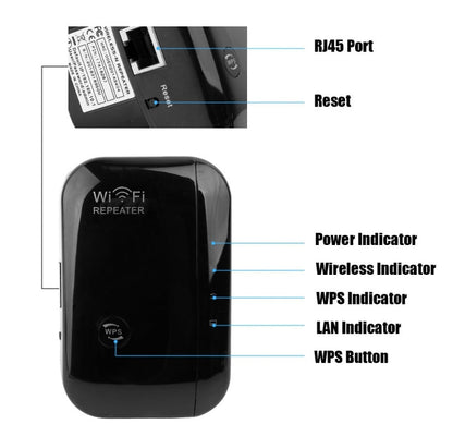 Wifi Repeater Wifi Signal Amplifier - Dot Com Product