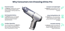 Load image into Gallery viewer, Ez-Vac Pro Cordless Vacuum - Dot Com Product
